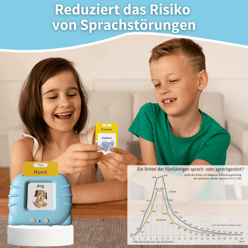 LOUISLY - Kreatives Lernspiel fördert Sprach & Gehirnentwicklung